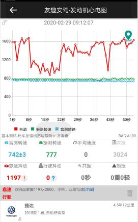大众捷达怎么清洗积碳教程,捷达如何清积碳