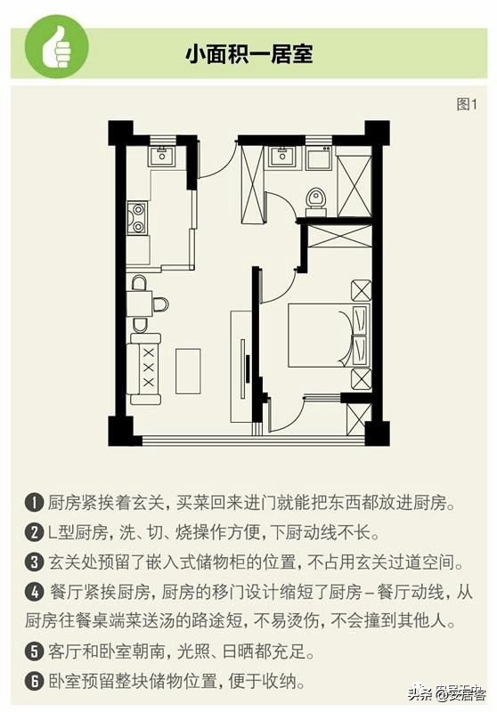 买房子怎样辨别真假房源,买房子如何辨认朝向