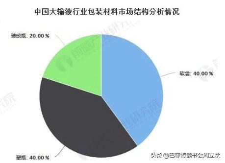高瓴资本增持科伦药业,科伦药业股东增持