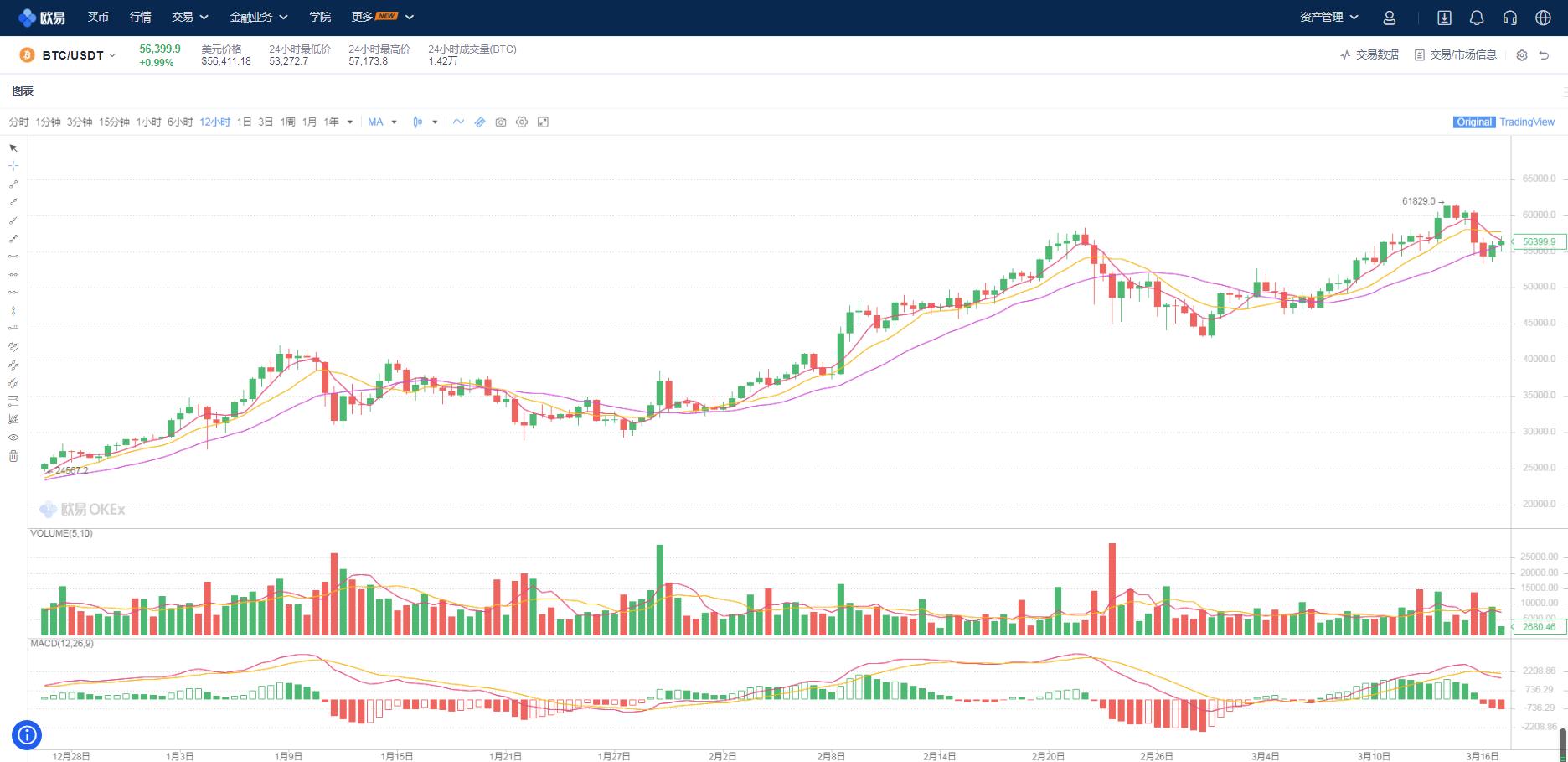 从新东方名师到*币特比**首富，带你解开“*家庄**”李笑来的财富密码