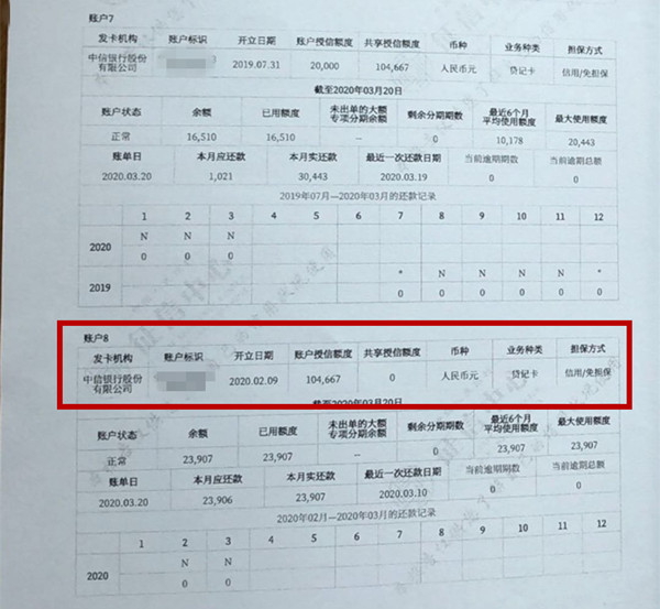 中信信用卡推荐理财产品,中信信用卡哪个比较容易下卡