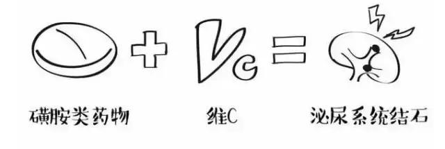 请牢记这些保命的法则,请牢记这10个穴位关键时刻能急救