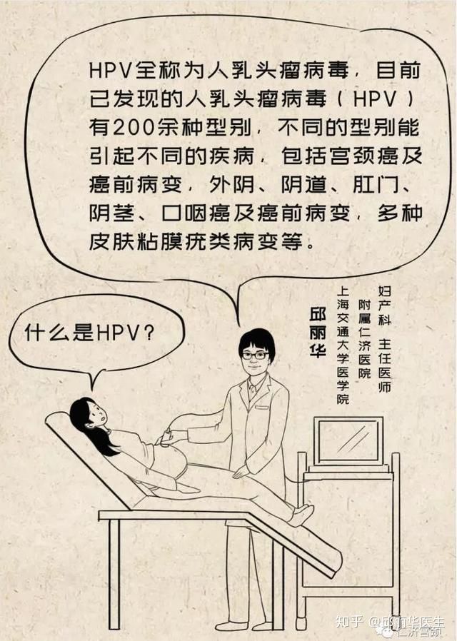 怀孕了感染hpv长疣,怀孕感染hpv后怎么治疗