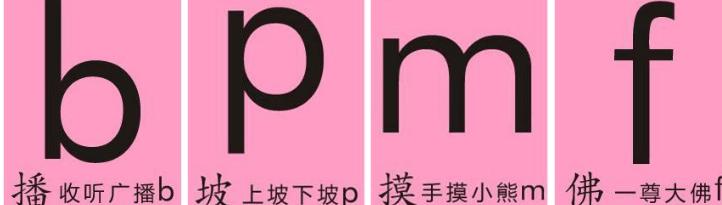 汉语拼音的起源及起始时间,汉语拼音的起源