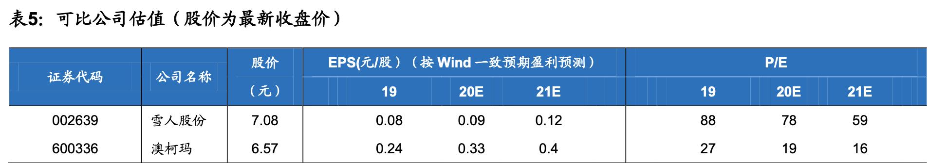 海容冷链智能柜,海容冷链冷柜