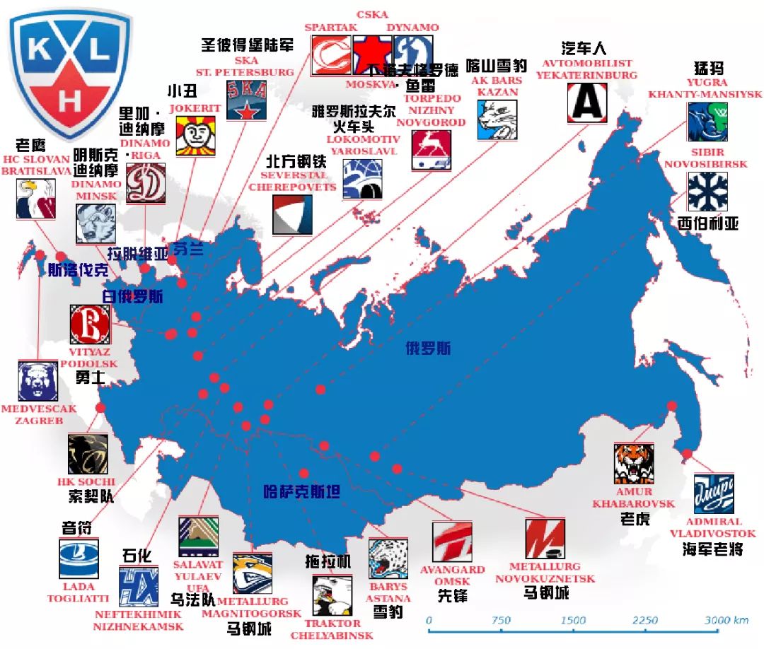 昆仑鸿星khl,khl联赛昆仑鸿星