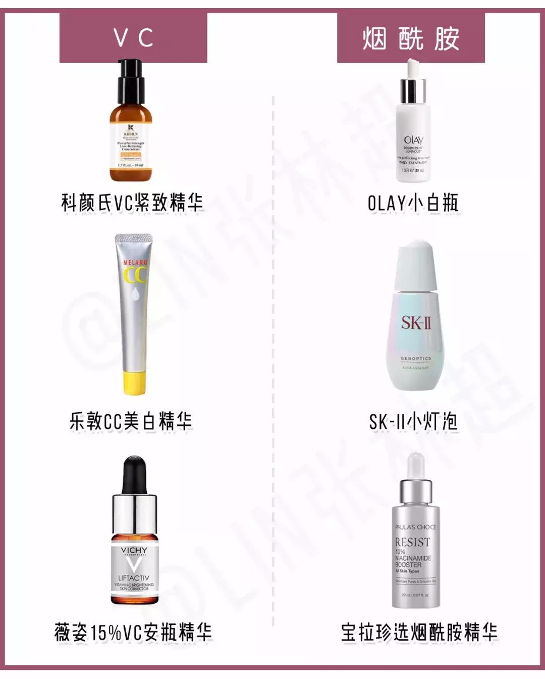 护肤品买成套的好还是单独的好,护肤品新手入门必看