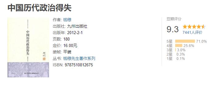 2020，175本书，1760小时，4381万字，49本推荐