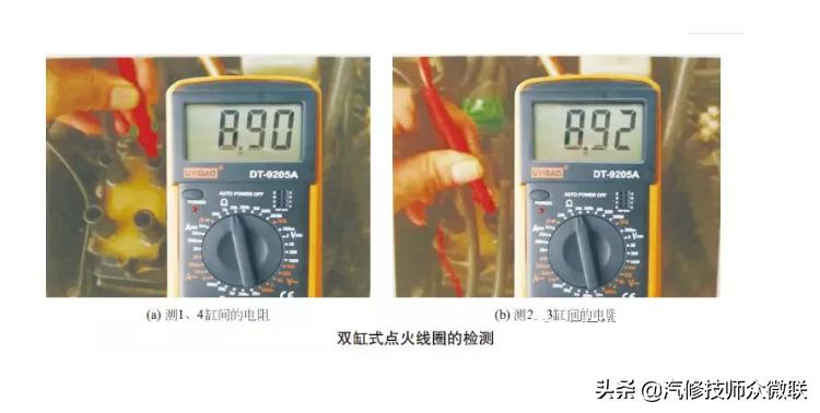 点火感应线圈工作原理,点火线圈的构造及功能