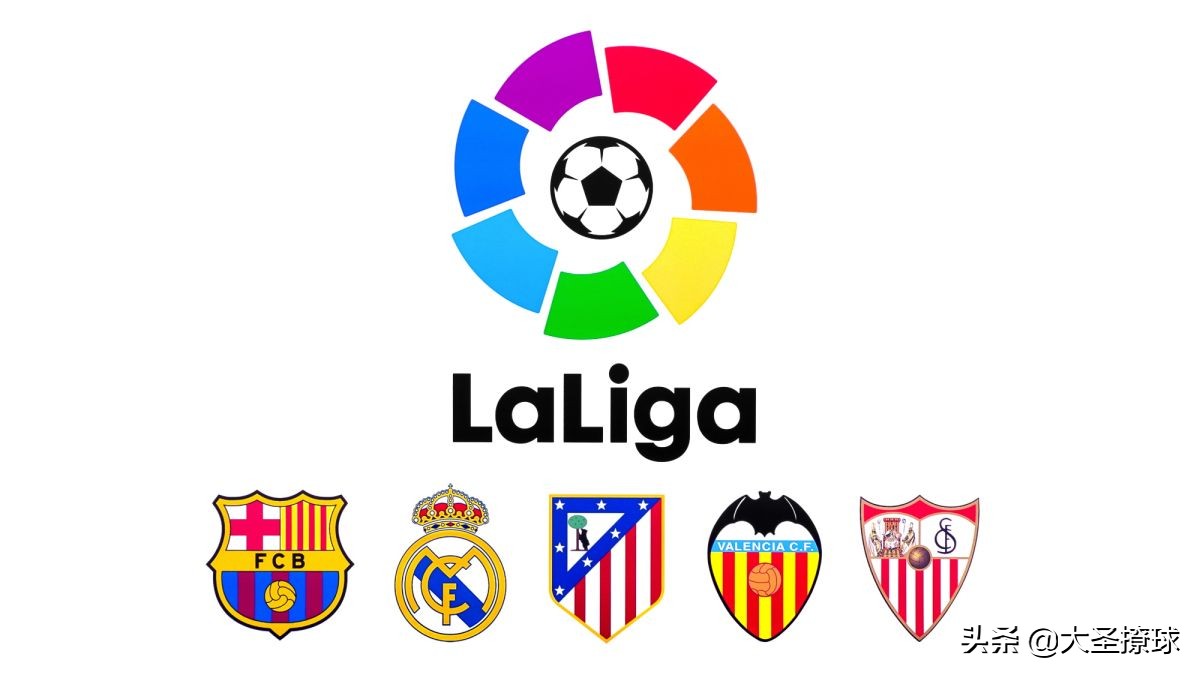 欧洲各联赛收入排行,欧洲五大联赛转会金额排名