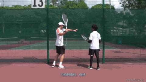 过肩高球网球,网球底线正手技术动作