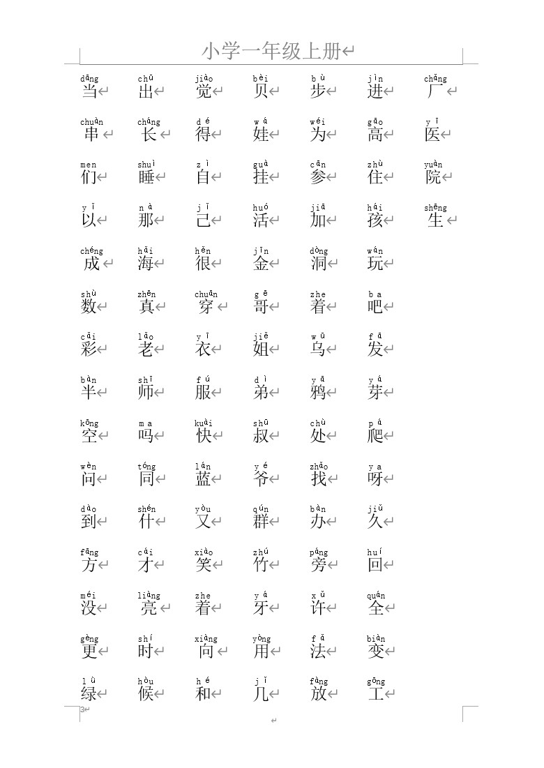小学一年级识字表上册人教版,小学一年级上册识字表大全