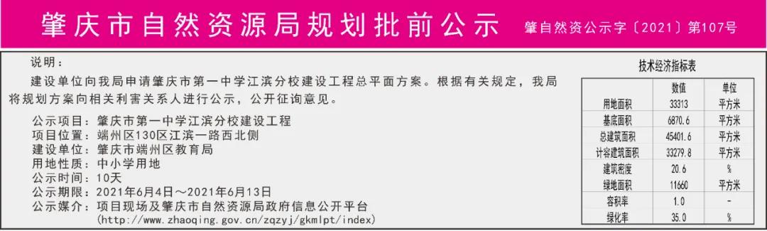 肇庆市端州区一中建设,肇庆新建学校规划图