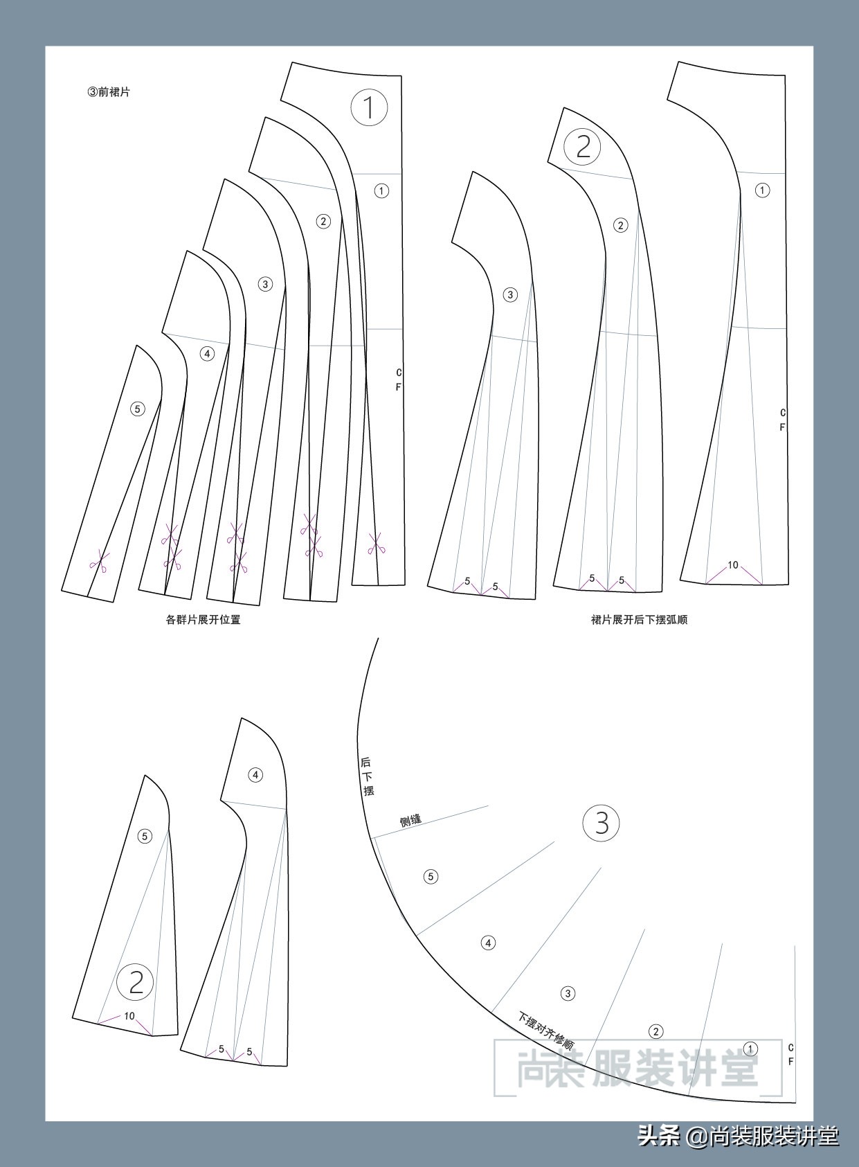 服装制版船型立领教程,立领连衣裙制版教程