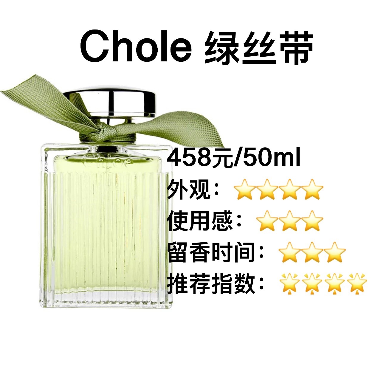 法颂香水测评红黑榜,香水持久留香测评红黑榜