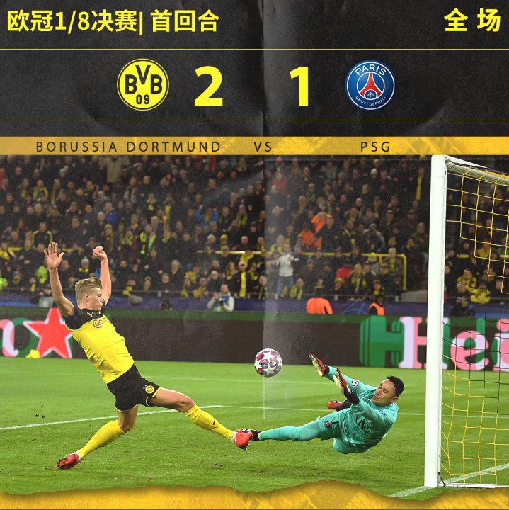 欧冠1-8决赛表,欧冠1-8决赛打几回合