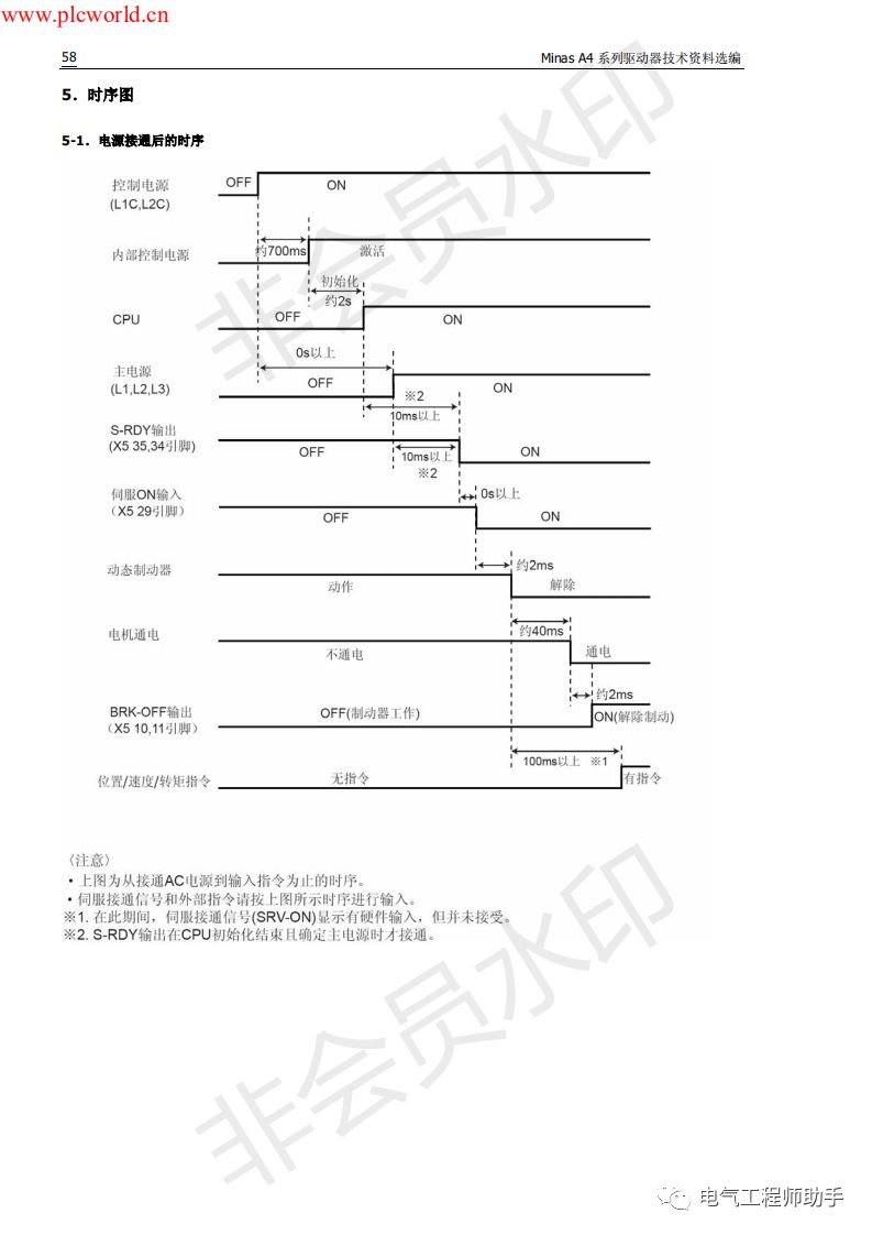 松下a4伺服进入jog模式,松下a4伺服怎么接线