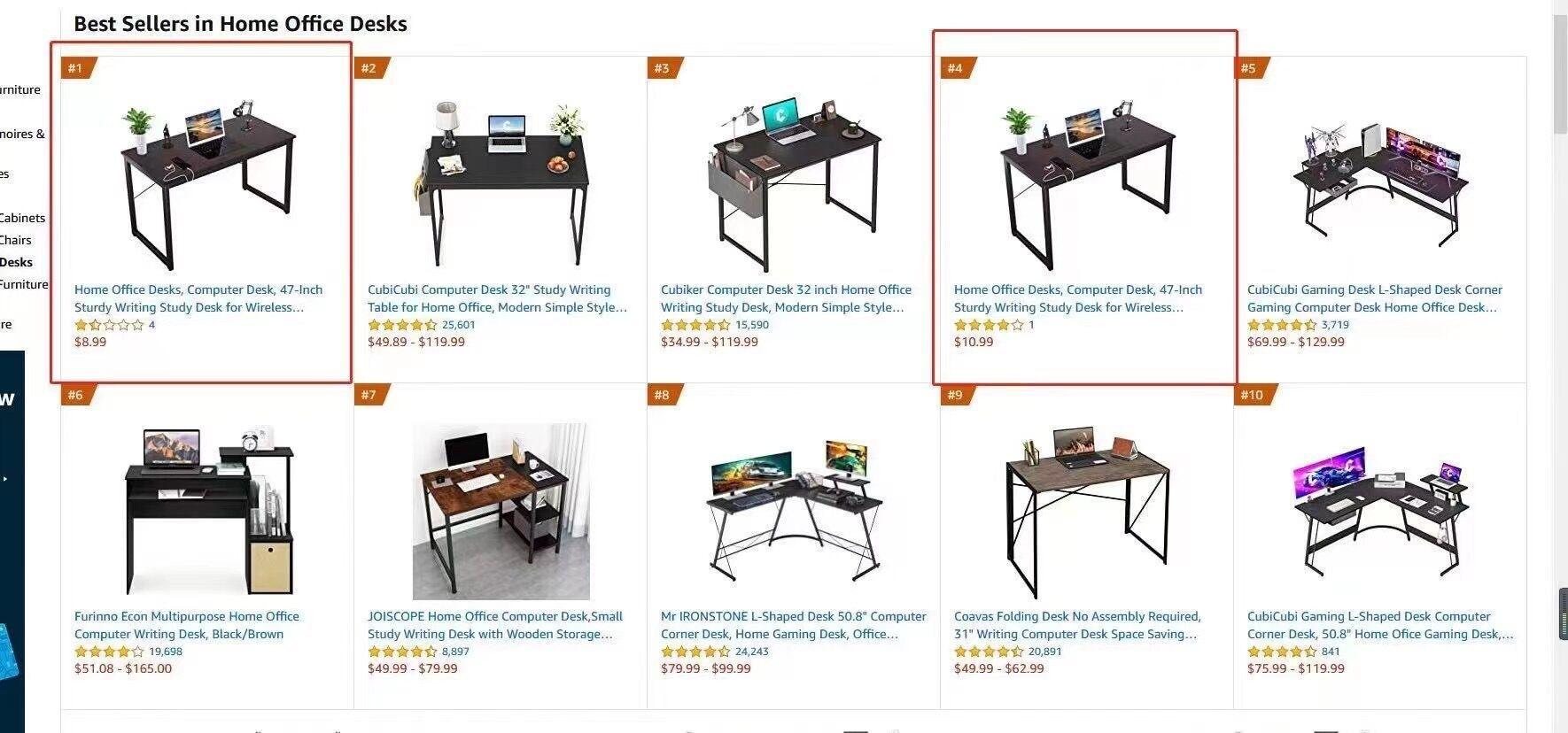 跨境电商是大势所趋的真正原因,再见了电商生涯