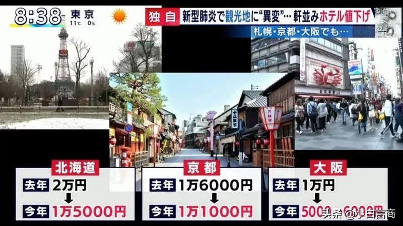 没有中国游客的日本景区,日本旅游业怎么样了