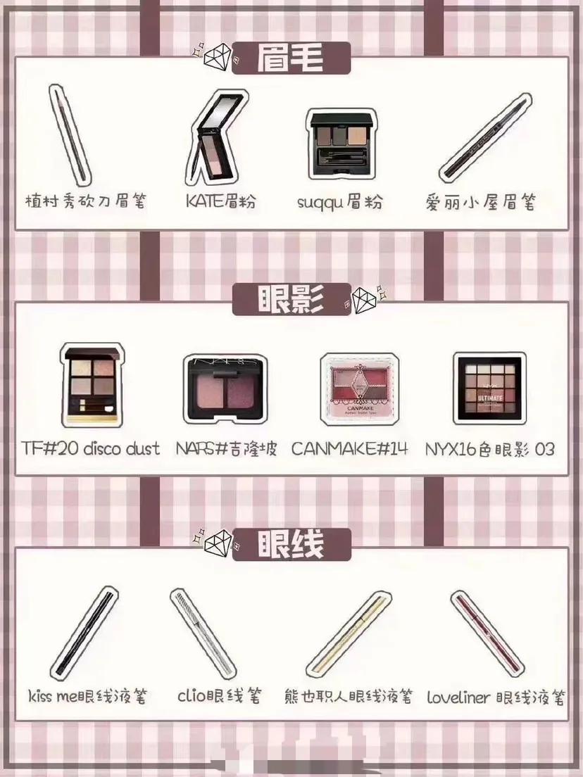 看到路上的小姐姐化妆真好看,教你怎么化妆美女