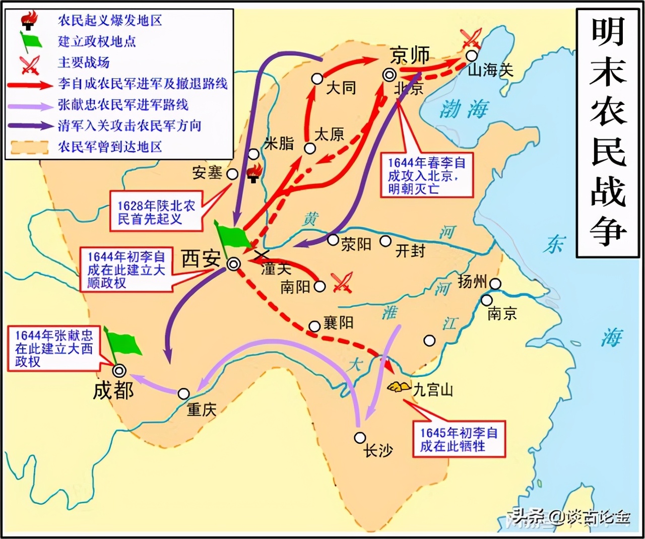 崇祯帝挽救明朝的最后一个机会,假如你是崇祯帝你会如何拯救明朝