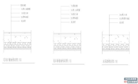 庭院小桥流水中式庭院,中式庭院终于搞定了
