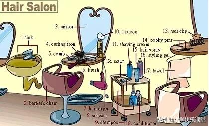 21类生活中常用的英语词汇图！快收藏起来吧