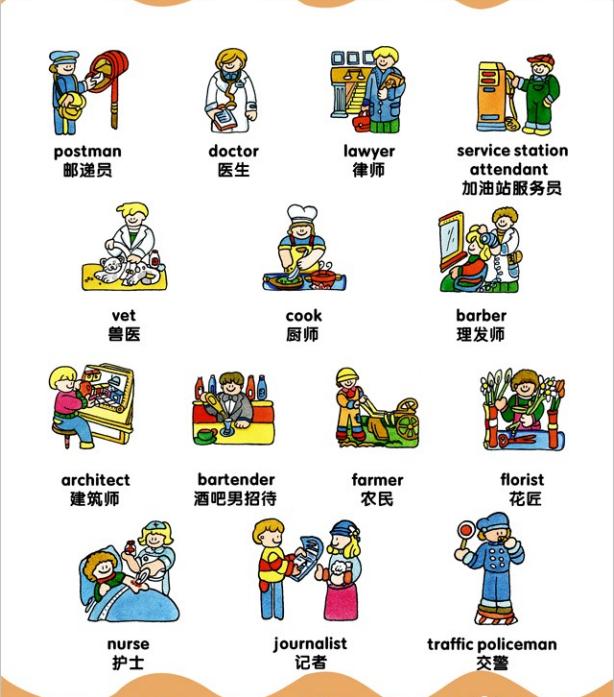 洪恩分级阅读高频词,洪恩英语卡片高频词