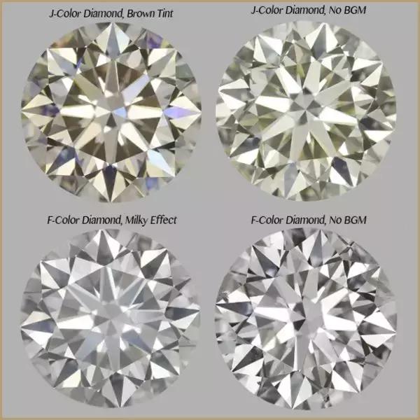 关于钻石的一些看法,钻石的介绍技巧与方法视频