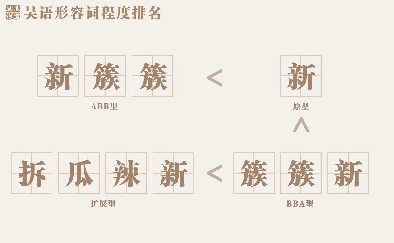 真正的吴侬软语是怎么样的,吴侬软语值得去听吗