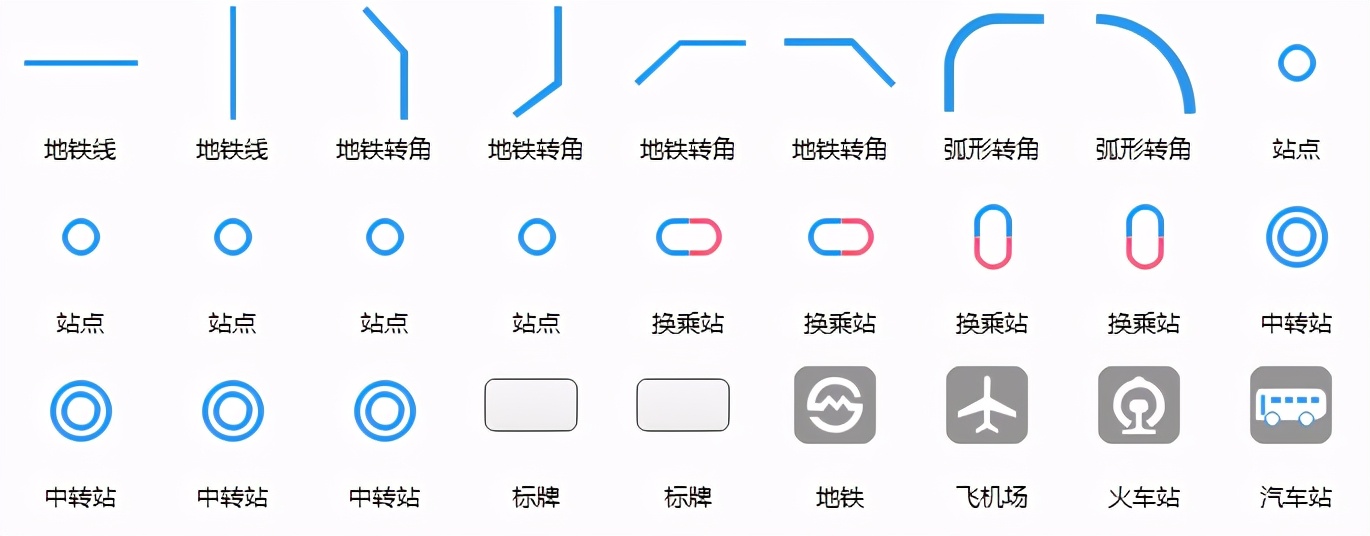 如何自己制作一个地铁线路图,上海地铁线路图2022高清版大图