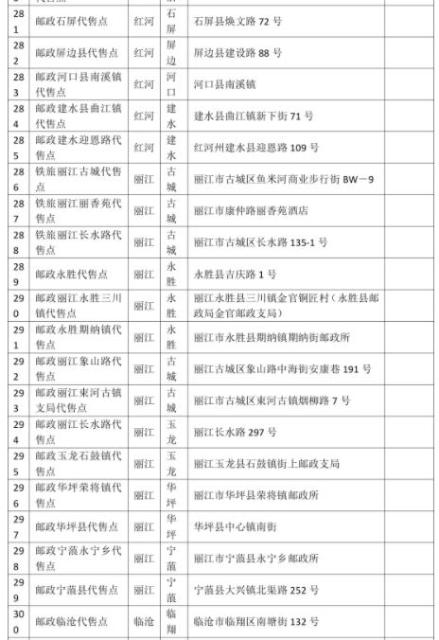 看清望准！昆铁在全省设359个火车票代售点