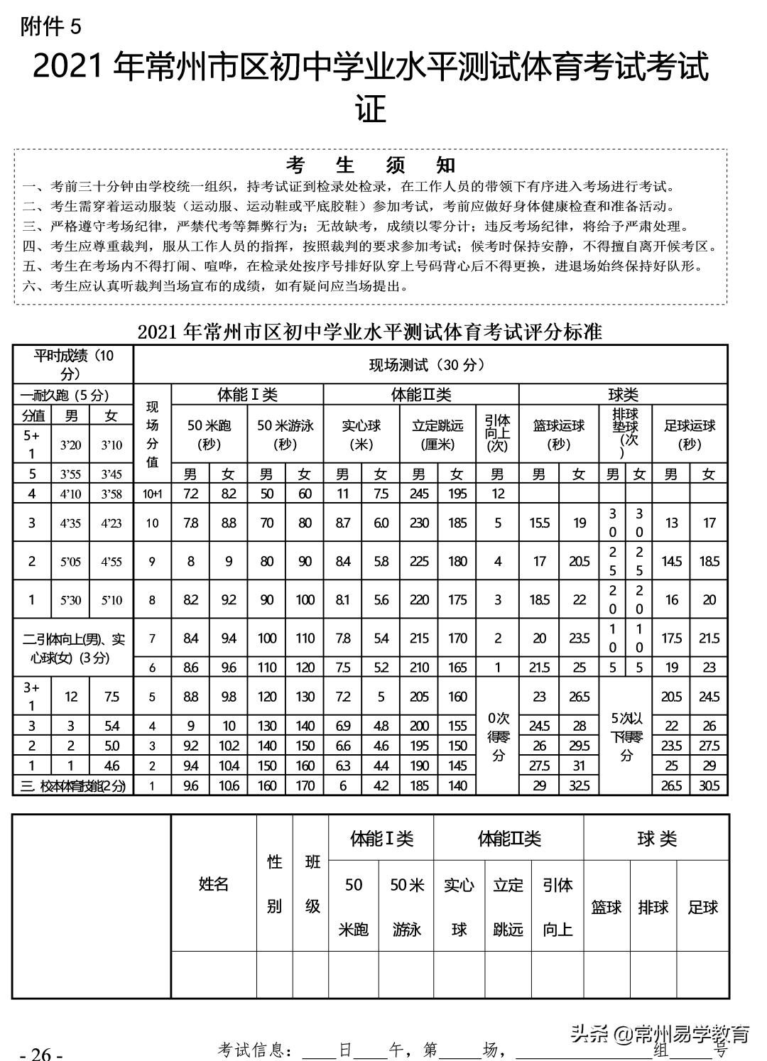 常州市中考体育满分多少,常州中考体育总分多少分