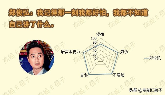 渣男最会说什么话,对渣男说点狠话