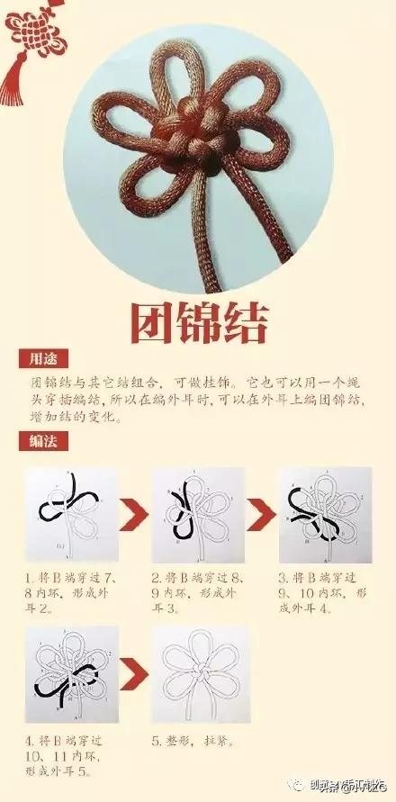 中国结打结方法图解简单,中国结的打法慢动作图解
