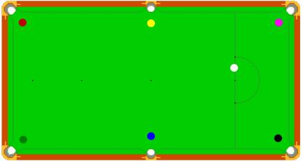 *诺斯**克的12种初级练球法