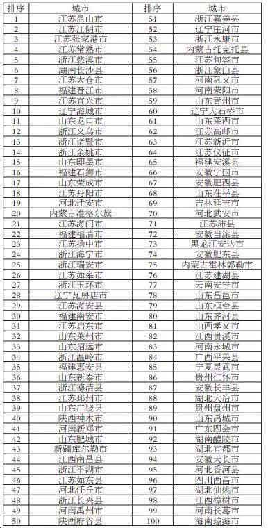 少儿英语培训机构的前景如何？加盟好，还是自己做新品牌好_苏州