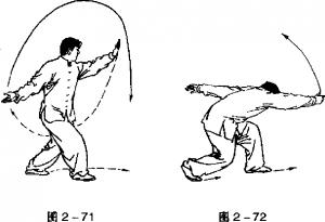 劈挂拳基本功的练习,劈挂拳教学全套视频教程