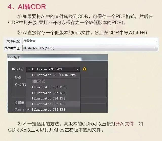 aipscdr格式互转,ps教程ai文件怎么转成cdr