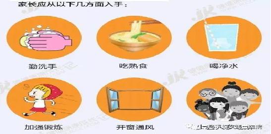 宝宝得疱疹性咽峡炎怎么办,疱疹性咽峡炎和手足口区别