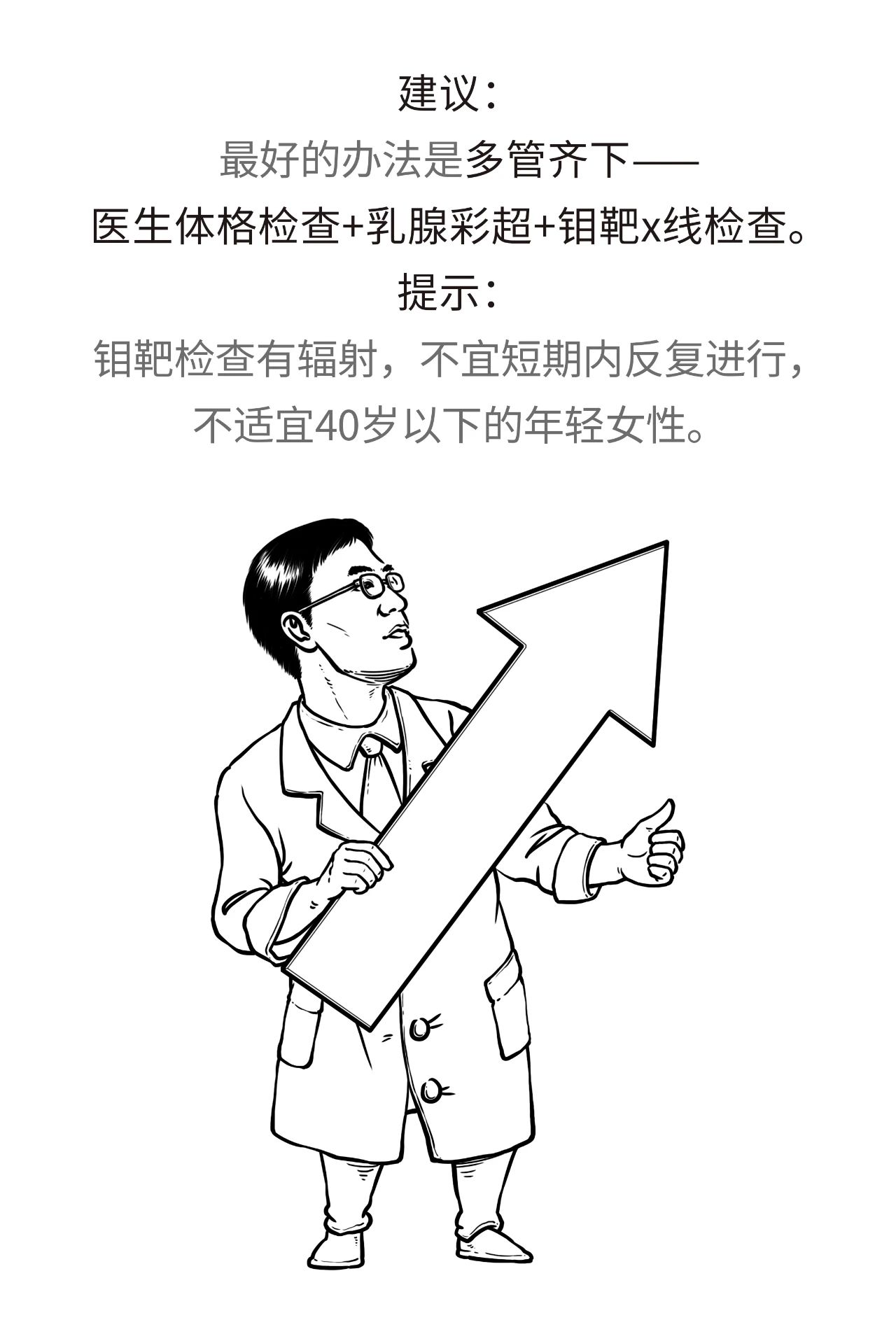 手把手教你如何做体检,一招教你看懂体检