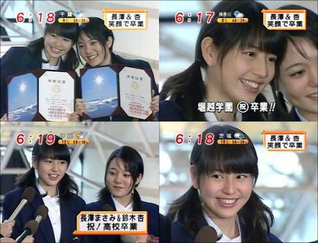 为什么演员学历都那么高,好演员和高学历的区别