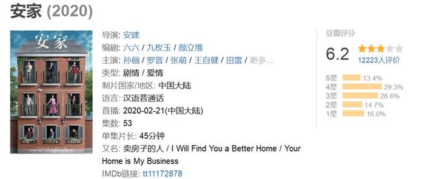 孙俪安家口碑两极分化,孙俪安家为什么火了