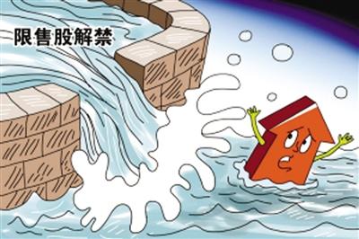 三峡能源限售股解禁时间,限售股解禁条件是什么