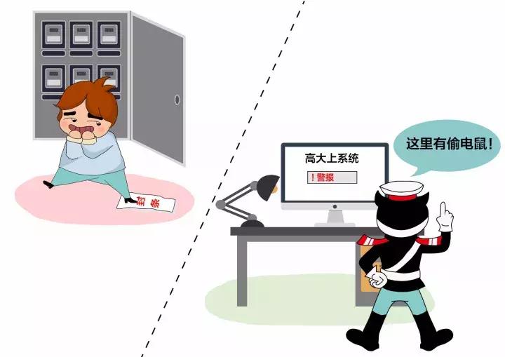 现在偷电供电公司会知道吗,电力公司是怎么知道偷电的