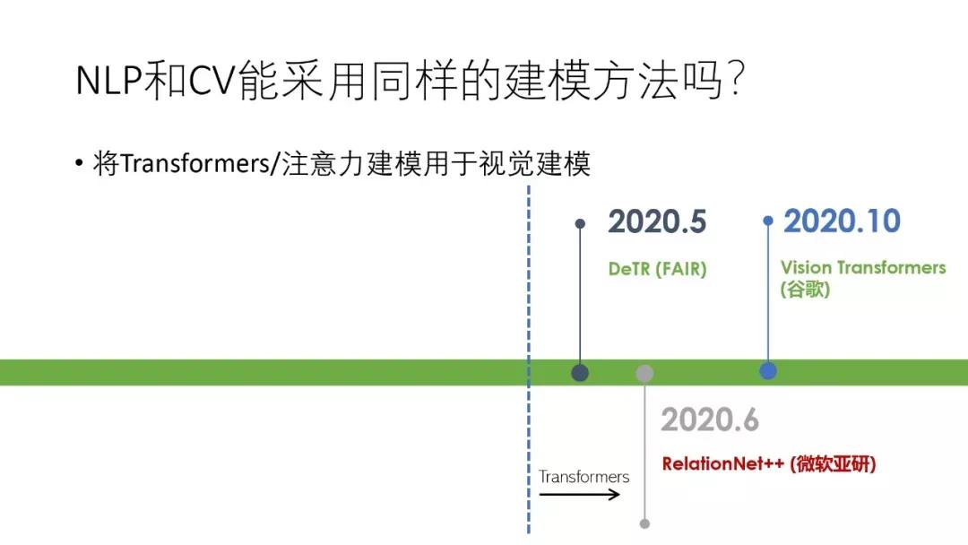 计算机视觉识别控制抓取原理,机器视觉自学习模型