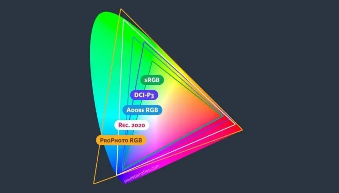 2021年618买笔记本电脑有哪些推荐,618笔记本电脑推荐2021性价比最高