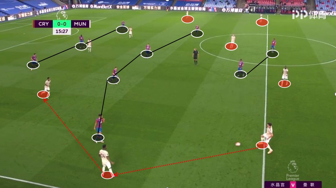 索氏曼联上半场体现大师级备战,索帅曼联三冠进步