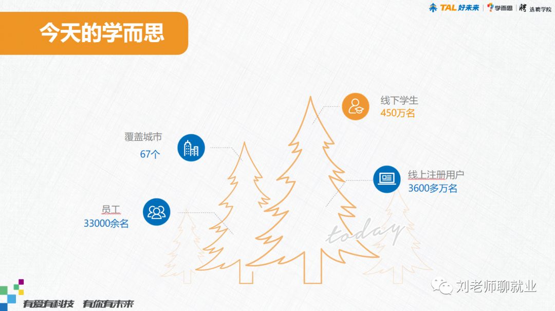 学而思培优数学思维训练,学而思培优app最新版