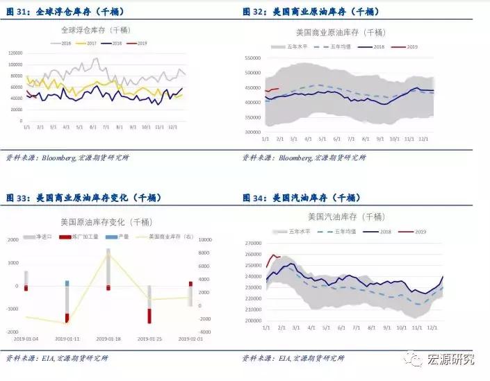 原油最新实时消息今日行情查询,原油市场新闻最新消息